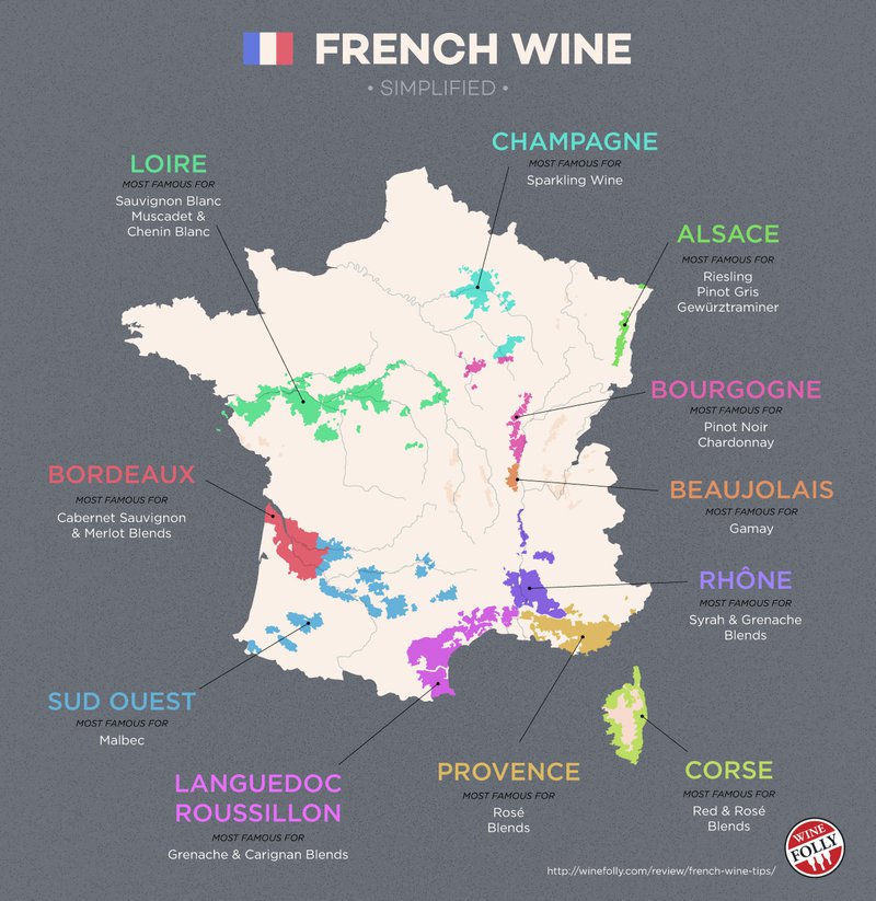 Wine folly French wine regions